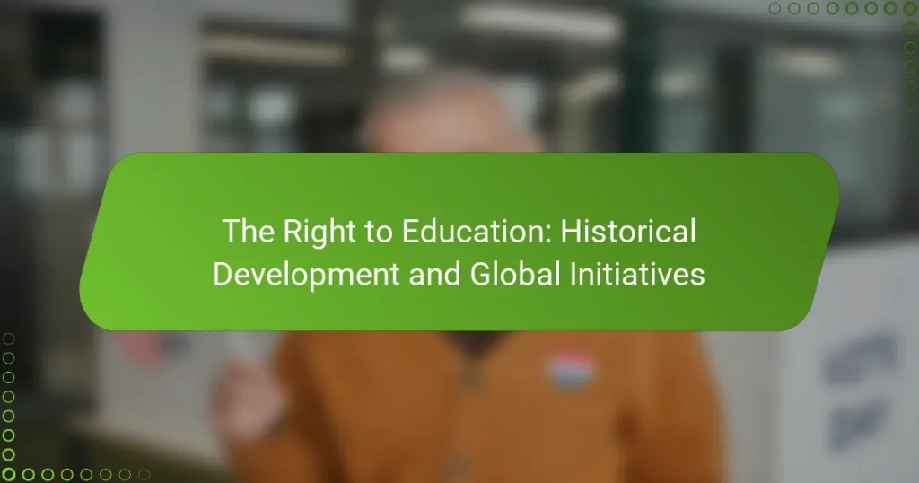 The Right to Education: Historical Development and Global Initiatives