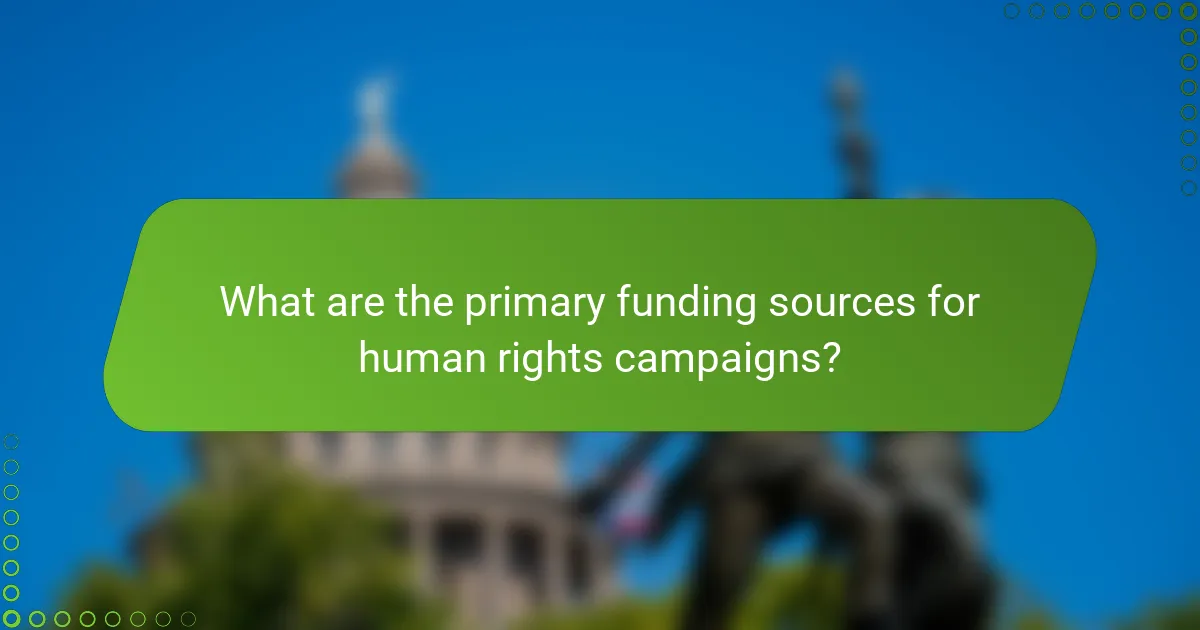 What are the primary funding sources for human rights campaigns?