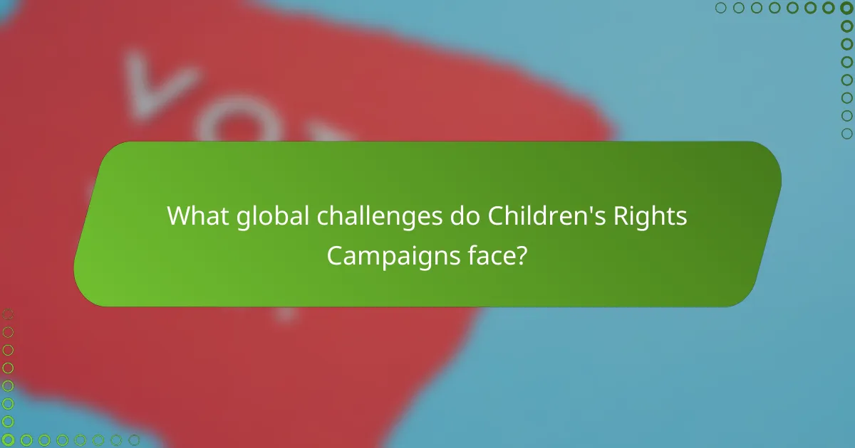 What global challenges do Children's Rights Campaigns face?