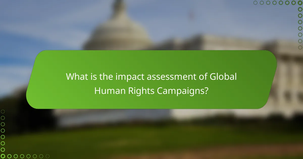 What is the impact assessment of Global Human Rights Campaigns?