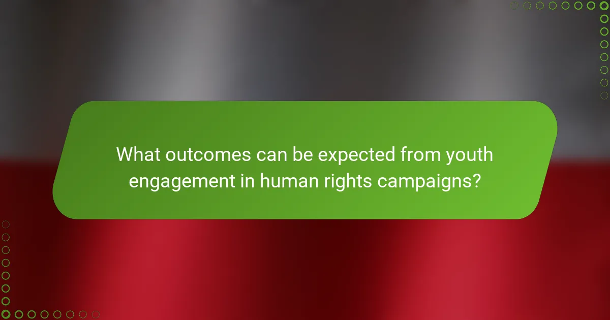 What outcomes can be expected from youth engagement in human rights campaigns?